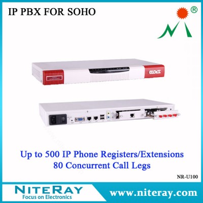 Wireless pbx ip pbx manufacturers